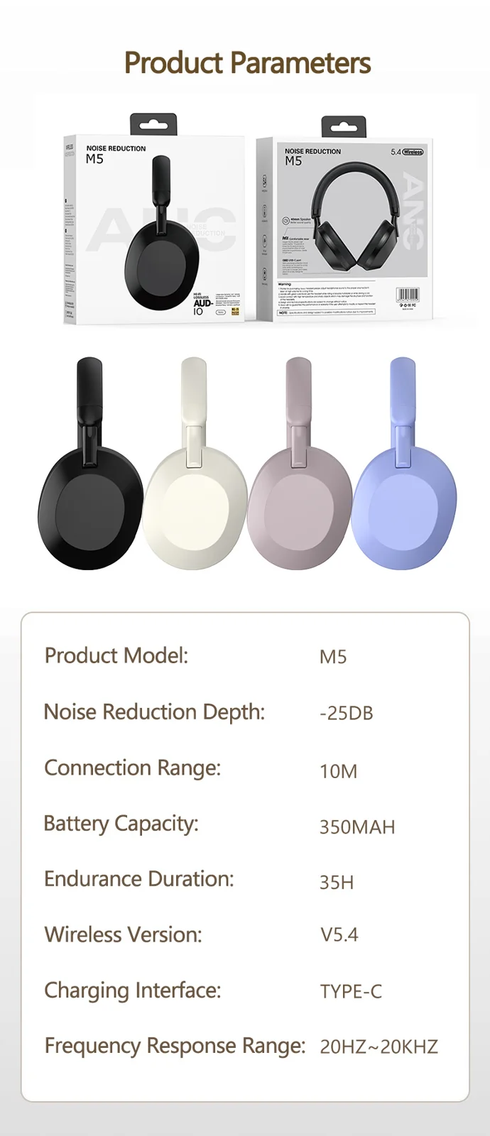 Fones de Ouvido Sem Fio com Cancelamento Ativo de Ruído Bluetooth 5.4 Over-Ear