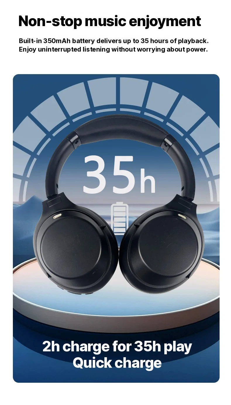 Wireless Over-Ear Headphones with Active Noise Cancelling and Type-C