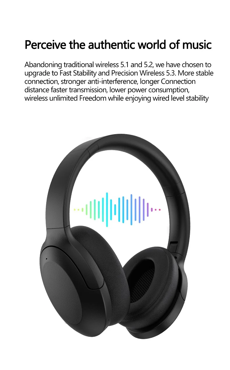 Fones de Ouvido Bluetooth com Cancelamento Ativo de Ruído Over-Ear Sem Fio 5.4