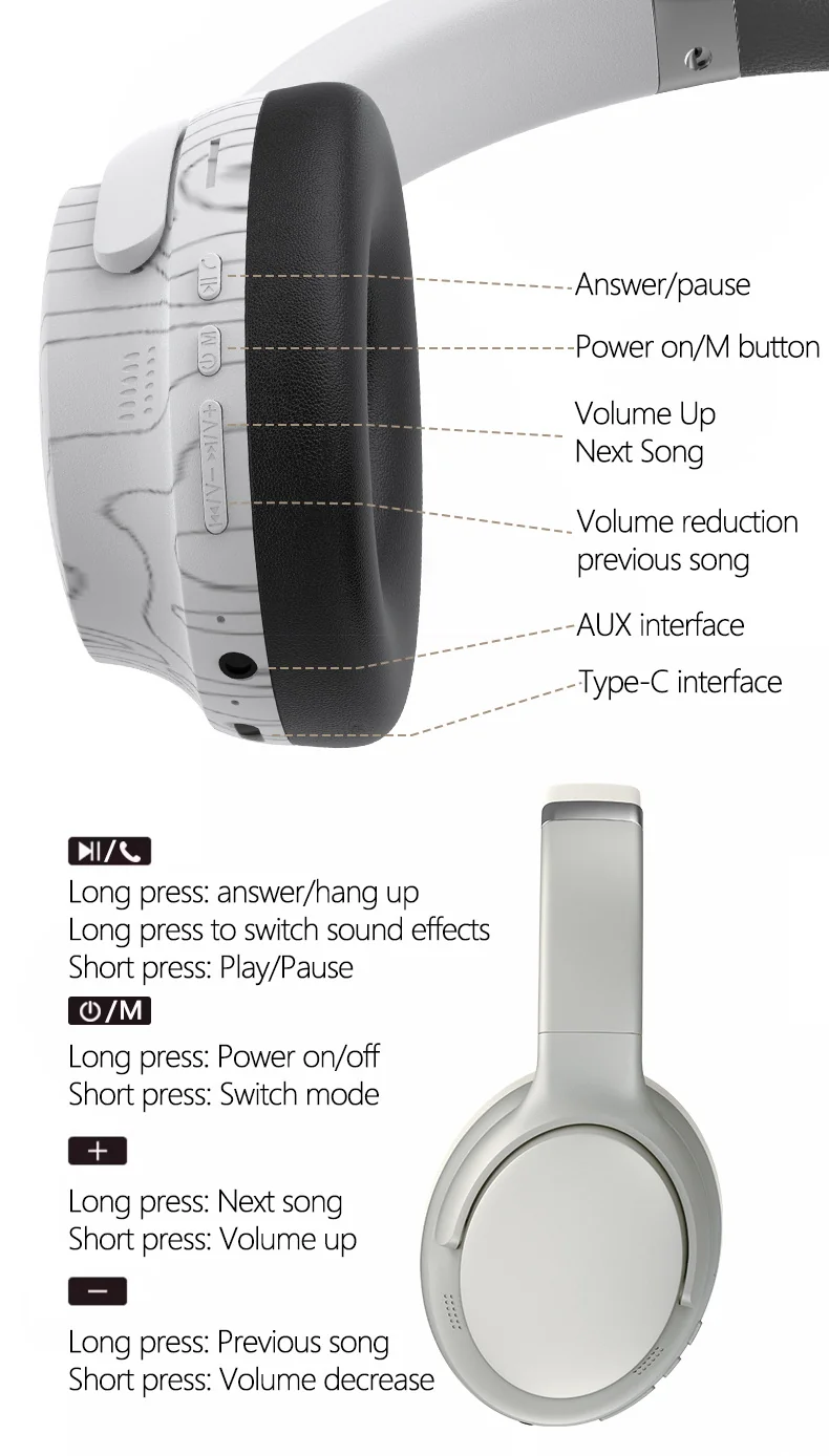 Wireless Over-Ear Bluetooth Headphones with FM Radio and Noise Reduction