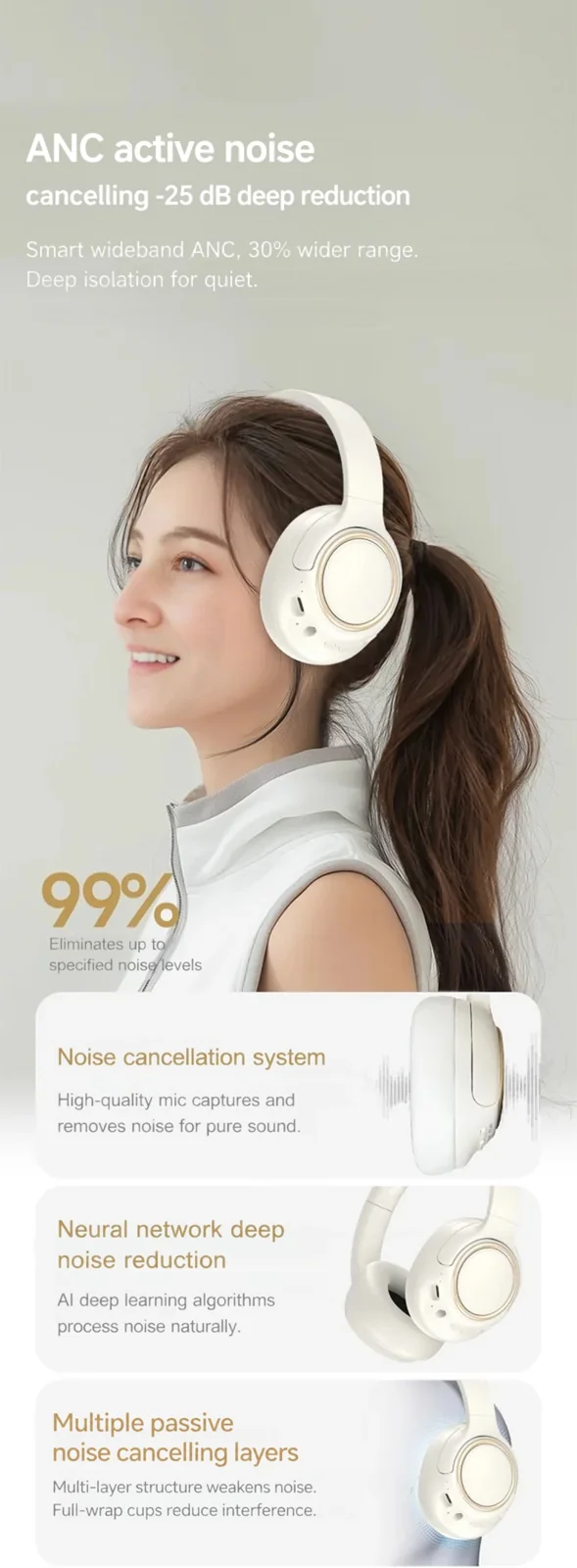 Active Noise Cancelling Wireless Headphones with Mic, 35H Battery