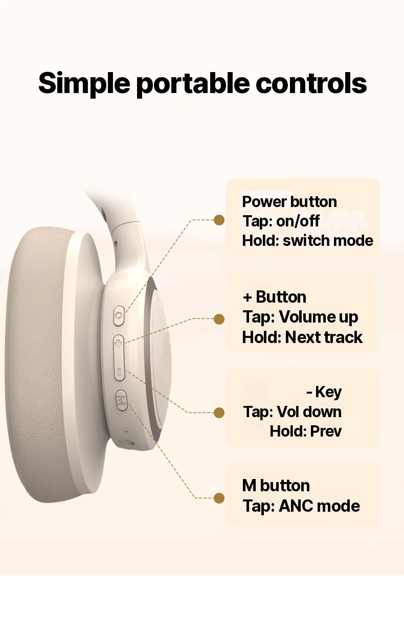 Wireless Over-Ear Headphones with Active Noise Cancelling and Bluetooth 5.4