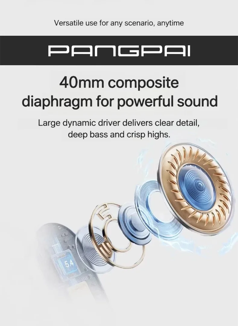Over-Ear Wireless Bluetooth Headphones with FM Radio and TF Card Slot