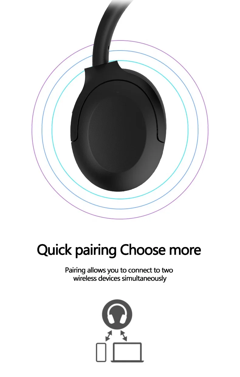 Fones de Ouvido Bluetooth com Cancelamento Ativo de Ruído Over-Ear Sem Fio 5.4