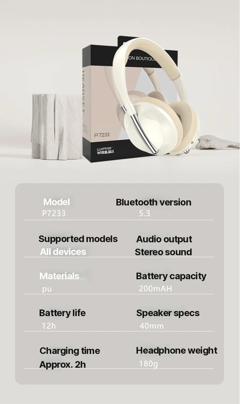 Cuffie Wireless Circumaurali con Radio FM e Slot per Scheda TF