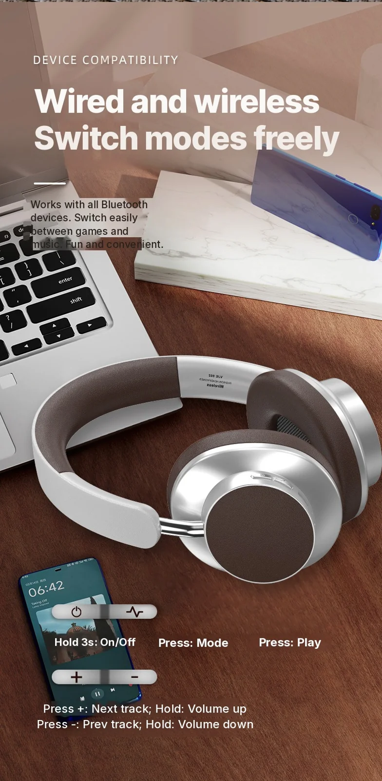 Retro Over-Ear Wireless Bluetooth Headphones with FM Radio and TF Card Slot