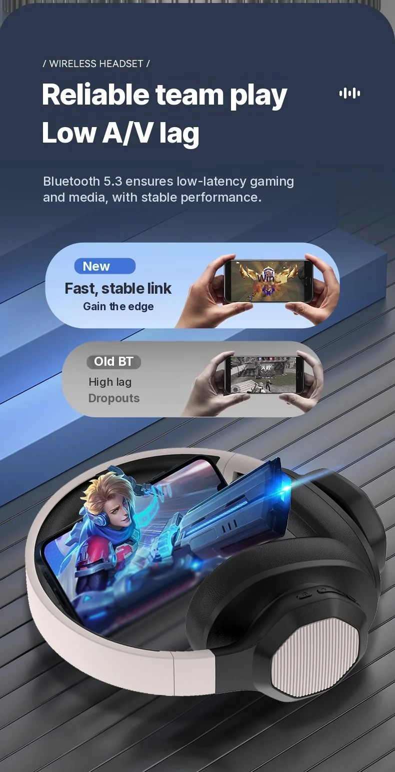 Over-Ear Bluetooth Headphones with FM Radio and TF Card Slot