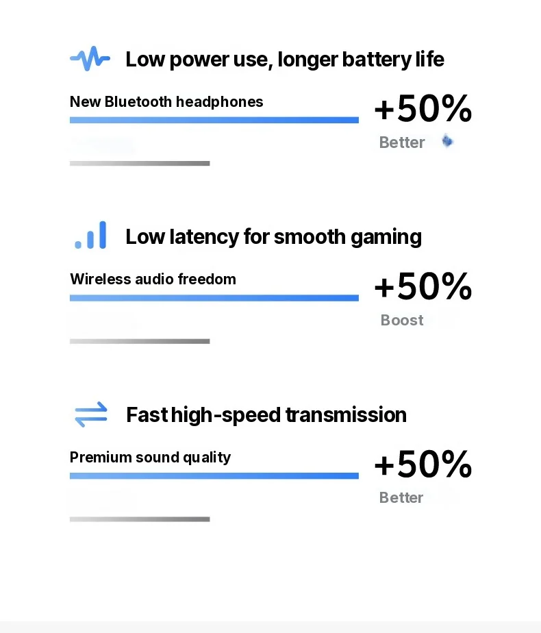Wireless Bluetooth Over-Ear Headphones with Long Battery Life