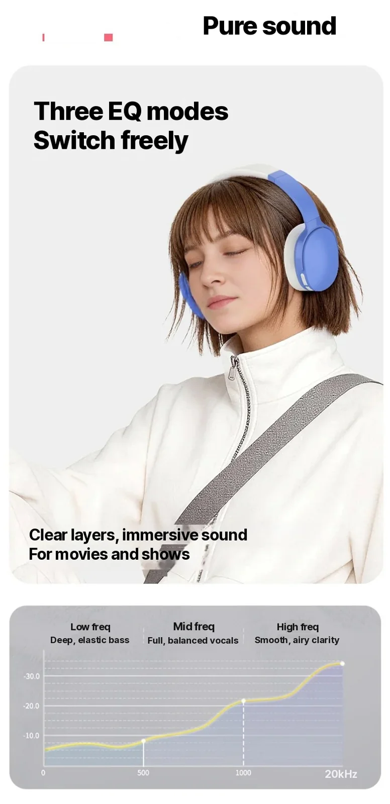 Fon Kepala Bluetooth Over-Ear dengan FM, Kad TF, Mod EQ & Mikrofon