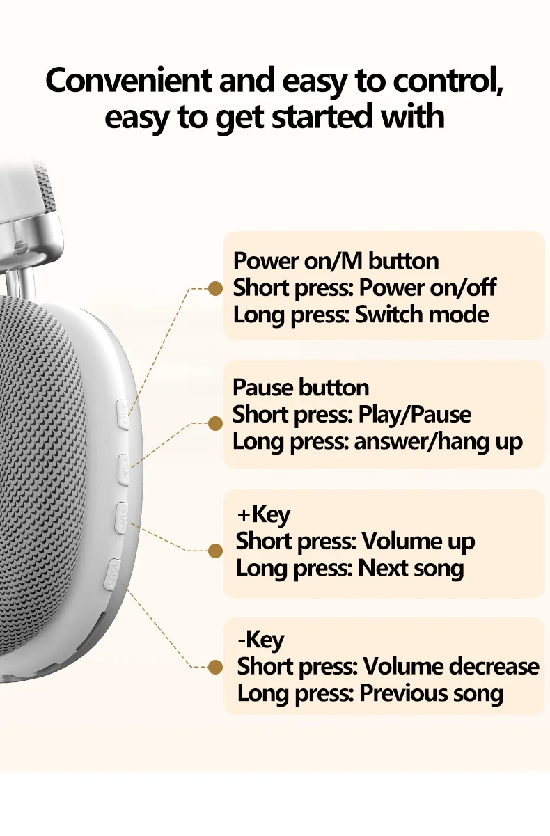 Wireless Over-Ear Bluetooth Headphones with Type-C Charging