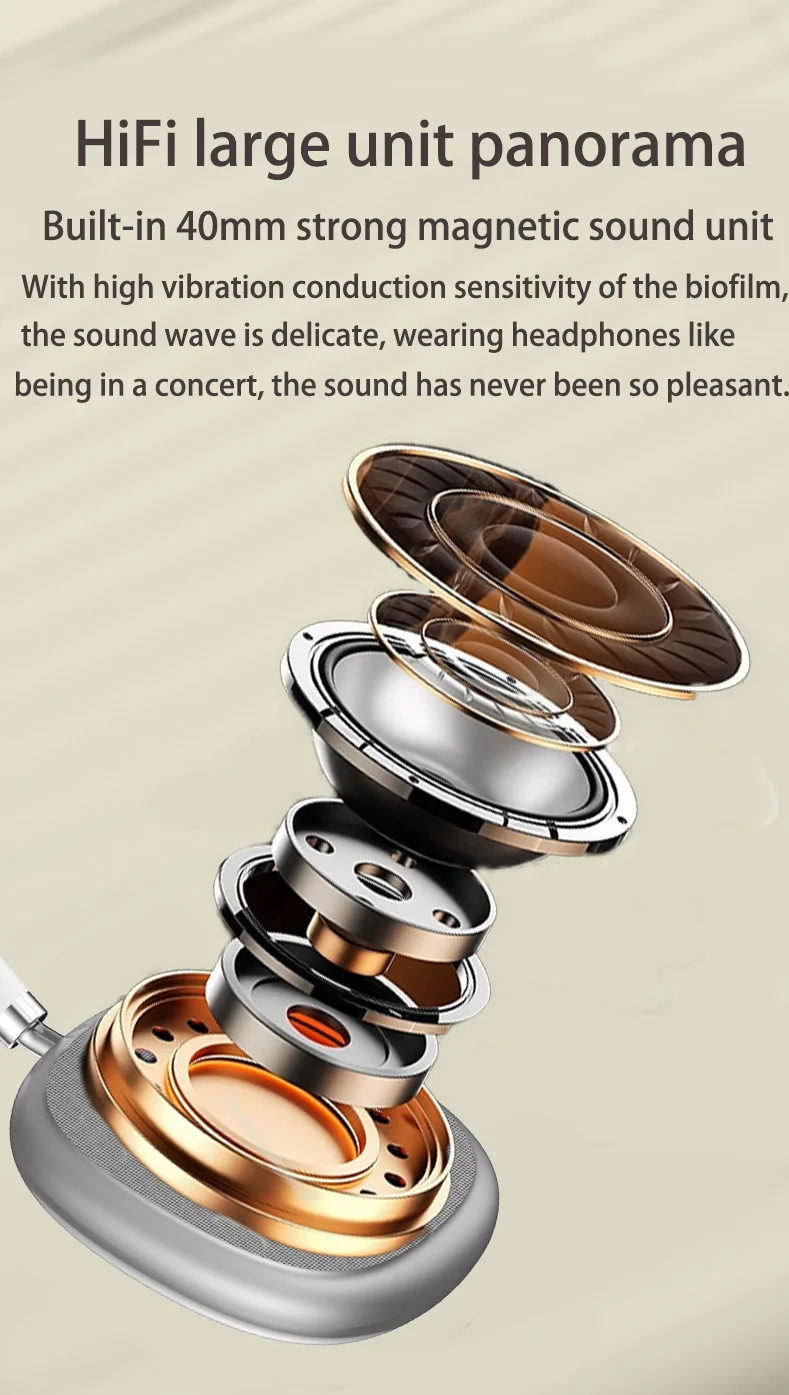 Wireless Bluetooth Over-Ear Headphones with FM Radio and TF Card Slot