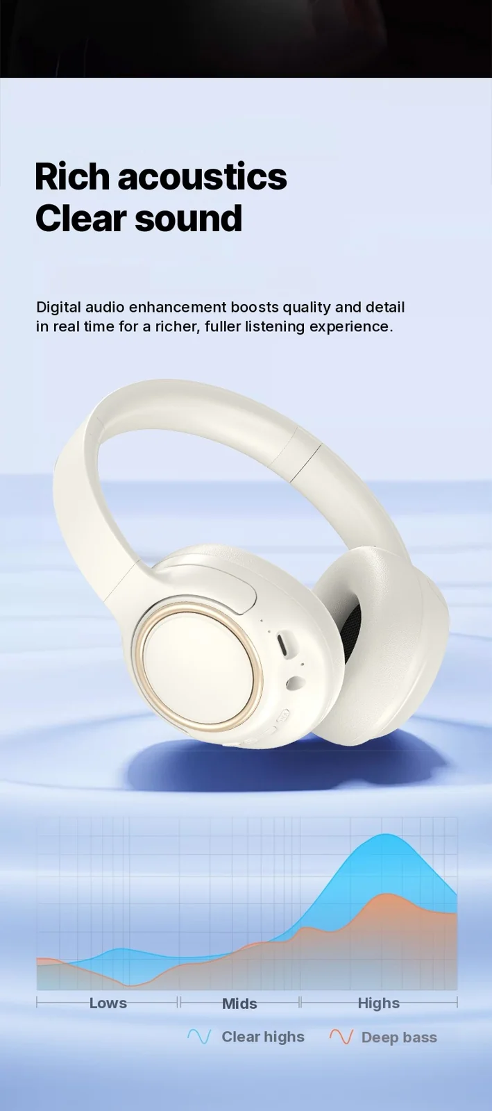 Wireless Over-Ear Headphones with Noise Cancelling and Long Battery Life