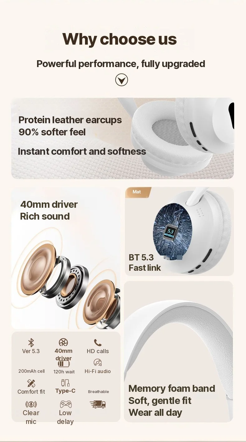 Wireless Bluetooth Over-Ear Headphones with Mic and 3.5mm Audio Cable