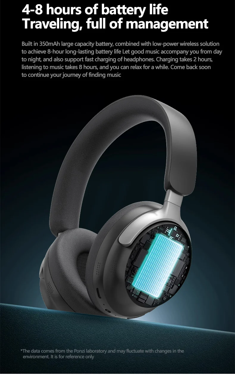 Wireless Over-Ear Bluetooth Headphones with 3D Stereo Sound and Long Battery