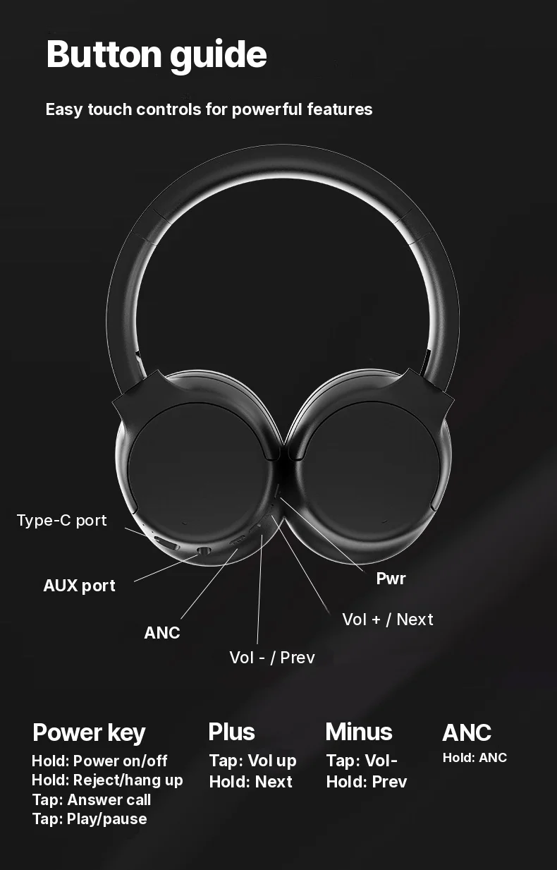 Active Noise Cancelling Wireless Bluetooth Headphones Over Ear Long Battery Life