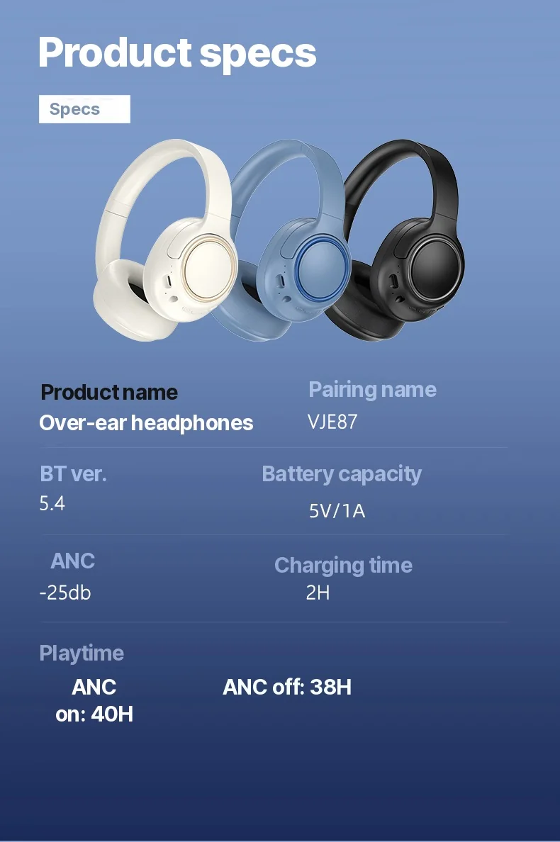 Wireless Over-Ear Headphones with Noise Cancelling and Long Battery Life