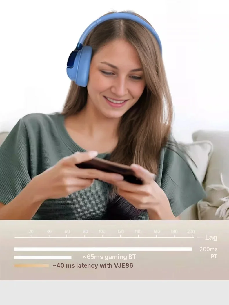 Active Noise Cancelling Over-Ear Bluetooth Headphones Wireless