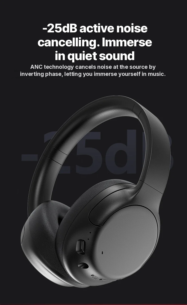 Active Noise Cancelling Wireless Bluetooth Headphones Over Ear Long Battery Life