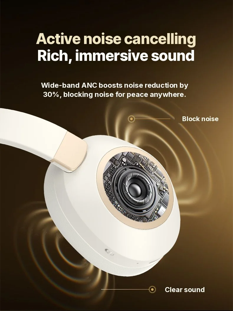 Active Noise Cancelling Wireless Bluetooth Headphones Over-Ear Stereo