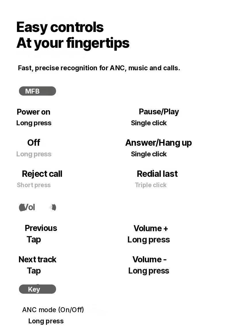 Wireless Over-Ear Headphones with ANC, Foldable Design, 30H Battery