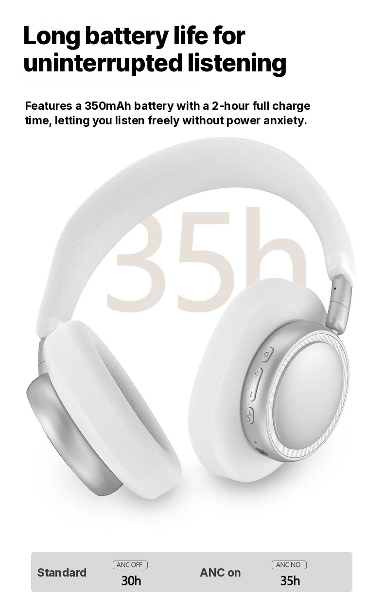 Wireless Over-Ear Headphones with ANC, Foldable Design, 30H Battery