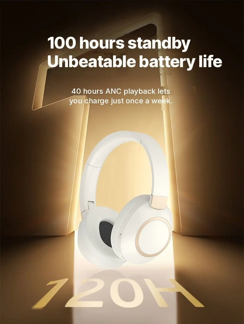 Active Noise Cancelling Wireless Bluetooth Headphones Over-Ear Stereo