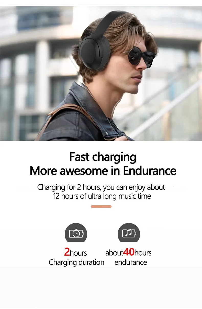 Fones de Ouvido Bluetooth com Cancelamento Ativo de Ruído Over-Ear Sem Fio 5.4