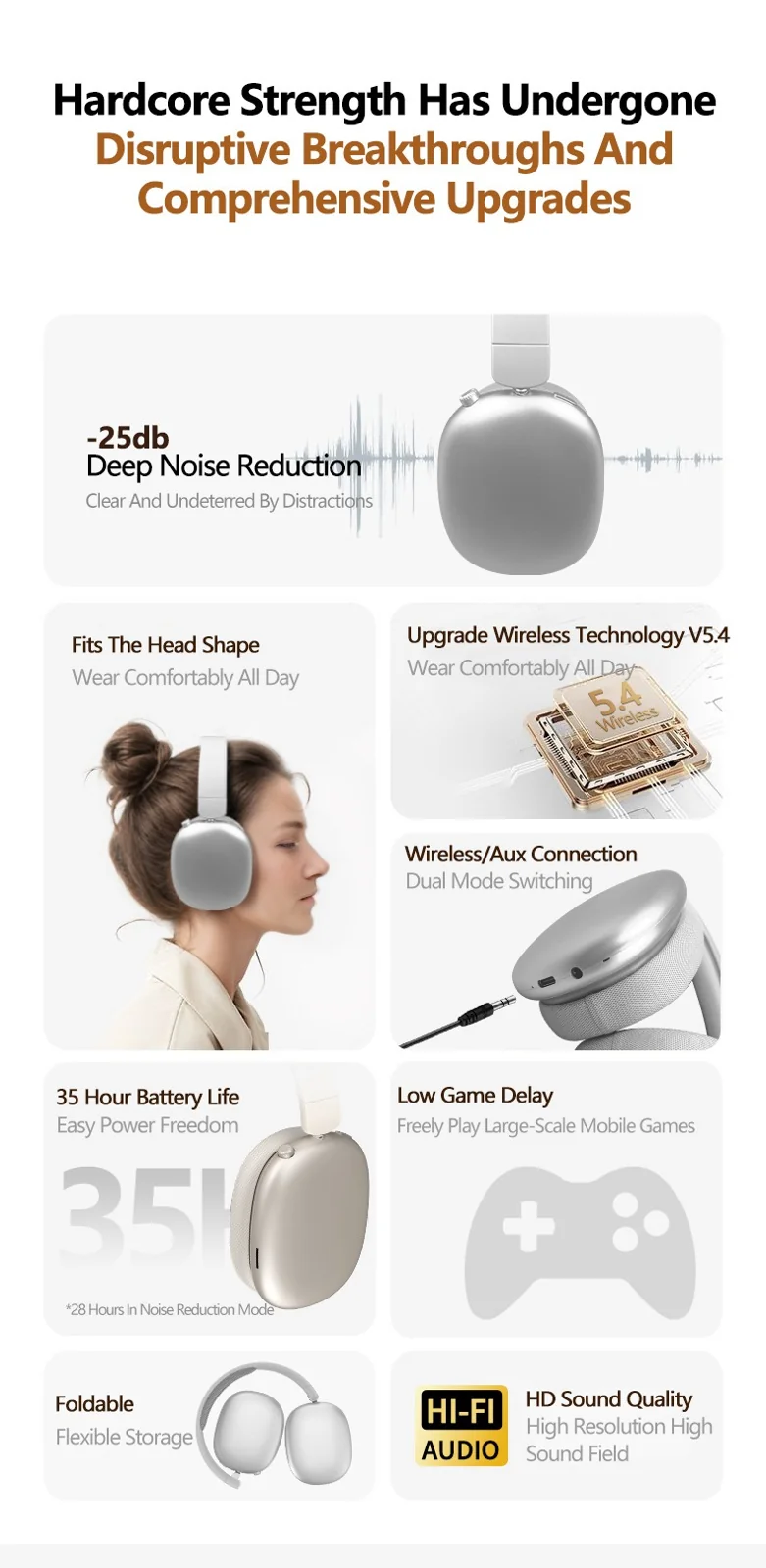 Active Noise Cancelling Wireless Bluetooth Headphones with Mic