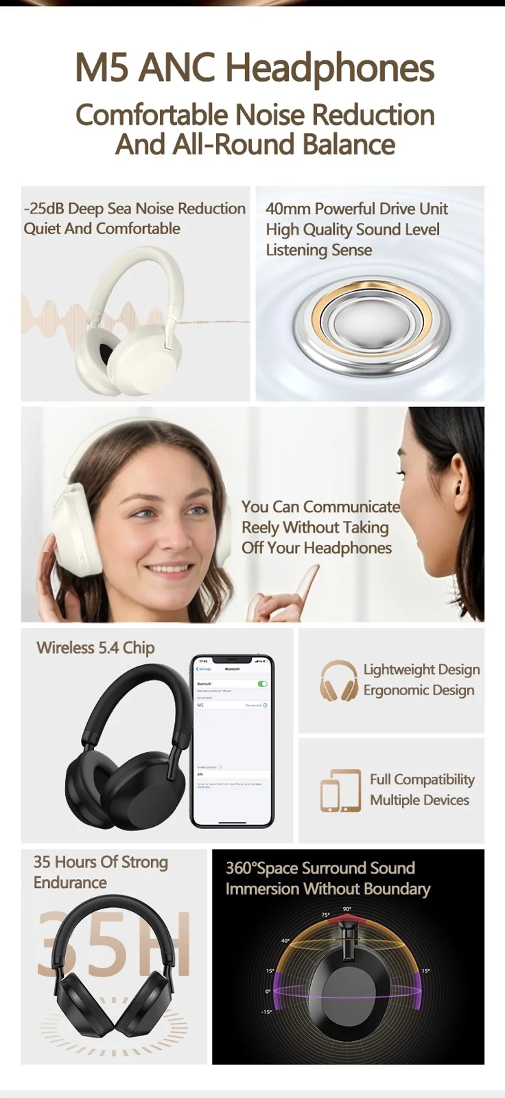 Fones de Ouvido Sem Fio com Cancelamento Ativo de Ruído Bluetooth 5.4 Over-Ear