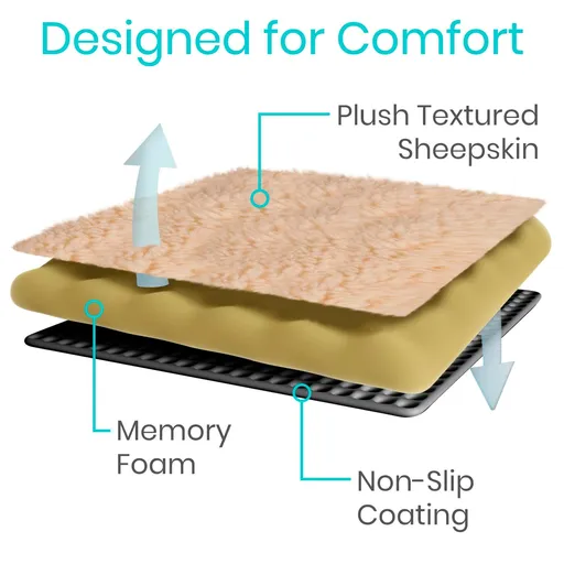 2pc Memory Foam Sheepskin Pad for Office & Transport Chair - Soft Support Cushion Accessories for Padded Arm Rest, Kids, Adults