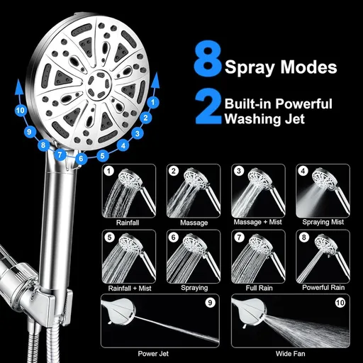 Filtered Shower Head with Handheld, High Pressure 8 Spray Showerhead with Filters & Upgraded Detachable Shower Head, Water Softener Filters Beads for Hard Water -Remove Chlorine