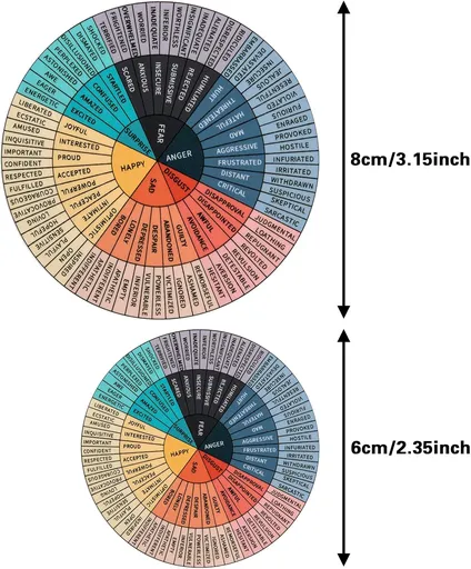 10 PCS Feelings Wheel Vinyl Sticker 3.15 in 2.35 in Emotion Decal Office Decor Social Worker Stickers Mental Color Chart for Car Social Worker Counselor Skateboard Fridge Laptop