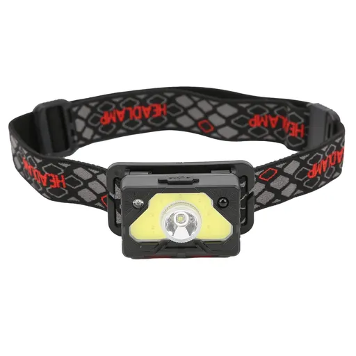Small Portable Multi Angle Adjustment Rechargeable Headlamp Led Headlamp with USB Charging for Biking, Camping