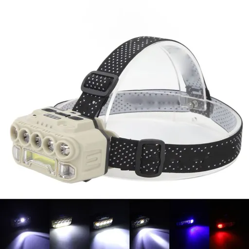 Headlamp Super Bright USB Rechargeable Motion Sensor 1200mAh Portable Outdoor