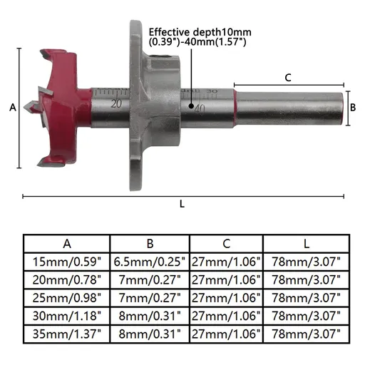 5Pcs 15-35mm Professional Drill Bit Set with Storage Case, High Carbon Steel Round Shank Woodworking Hole Saw Wood