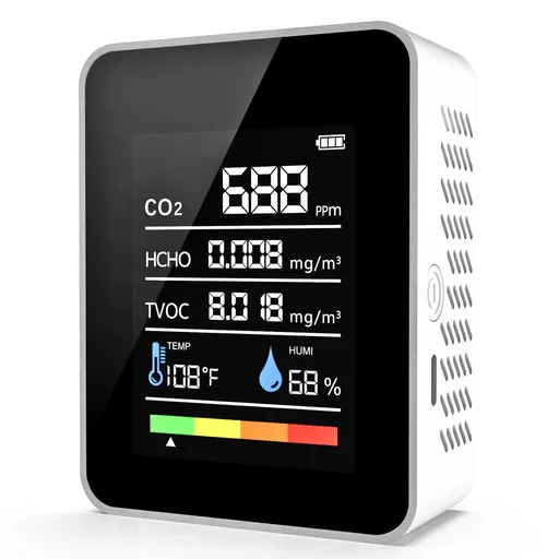 5-in-1 Air Quality Monitor – Real-Time CO₂, Formaldehyde (HCHO), TVOC, Temperature & Humidity Detector with Color LCD, Auto-Calibration, USB-C Charging, Wall-Mountable Design for Home, Office, School, Car; Compact & Smart (White)