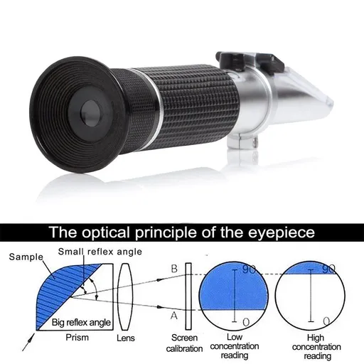 Refractometer with ATC, 0-32, Hydrometer in Wine Making, Homebrew Kit (0~32%) for Home Brew, Wine making, Agricultural