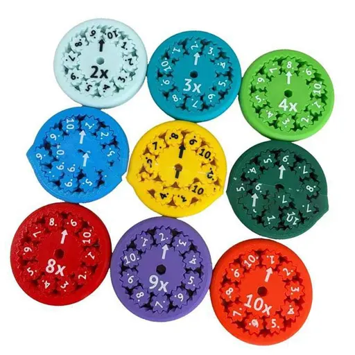 9Pcs Math Facts Fidget Educational Learning Rotary Toy Whirligig for Kids Chat Game Multiplication