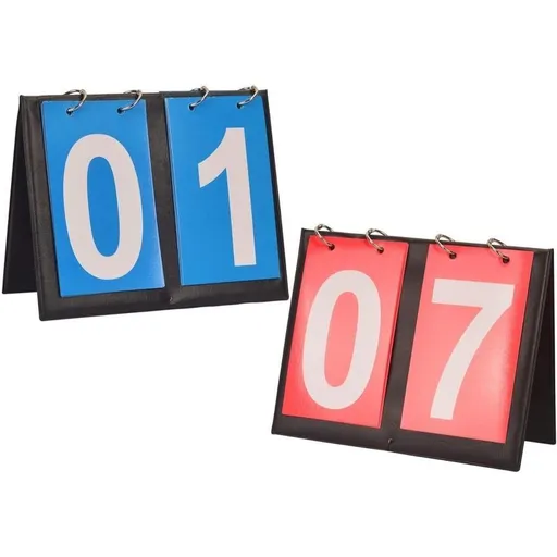 Sports Scoreboard 2pcs Score Board Numbers Portable Flip Digital Scoreboard Red&Blue for Baseball Football Volleyball Basketball