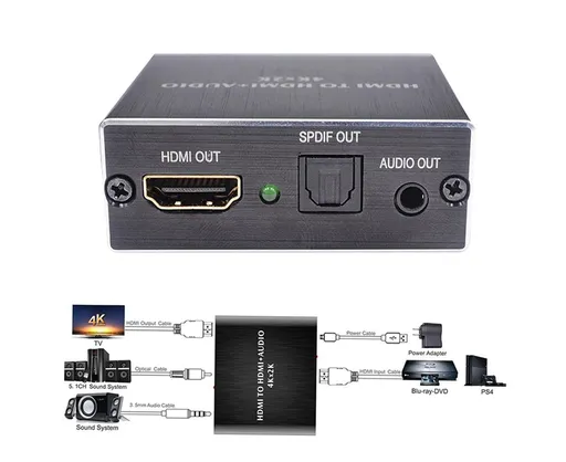 Portable 4Kx2K HDMI-compatible 1.4 Audio Splitter Extractor 5.1CH SPDIF Optical Converter