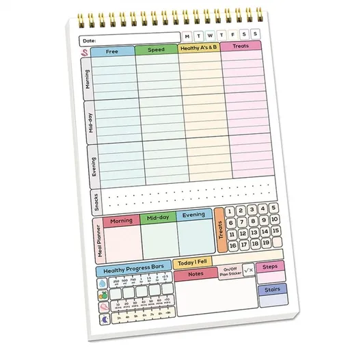 A 5 Habits Trackers Journal Calorie Planner Schedules Habits Trackers Notebook for Daily Weekly Monthly Habits Tracking