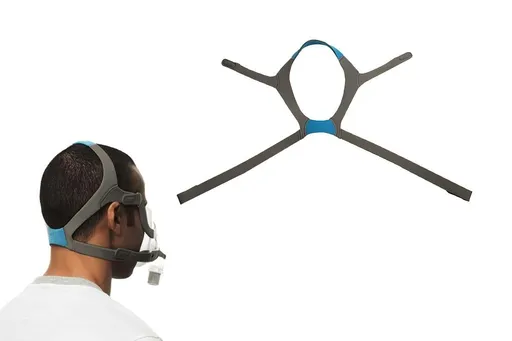 Headgear Replacement Compatible with AirFit F20