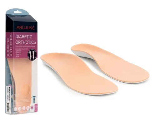 ARCHLINE Insoles Orthotics Full Length Arch Support Diabetics Plantar Fasciitis - EUR 41