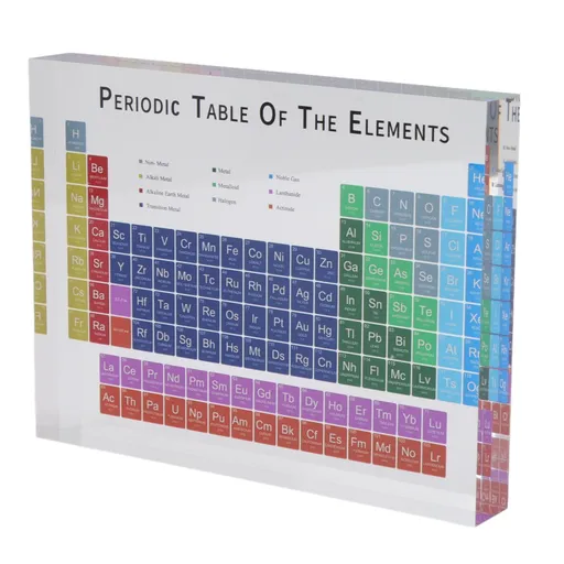 Educational Periodic Table Decoration Safe Odorless Modern Acrylic Periodic Table Elements for Home School Small Size