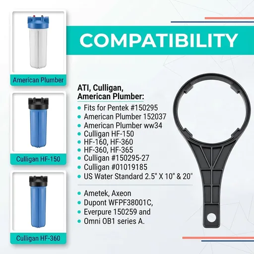 SW-2 Water Filter Housing Wrench - 4.9 inch ID, Big Blue Filter Wrench Fits for Pentair Pentek/Everpure 4 3/4″ Standard Housings, American Plumber #152037/ww34, 10"x2.5" and 20"x2.5" Housings
