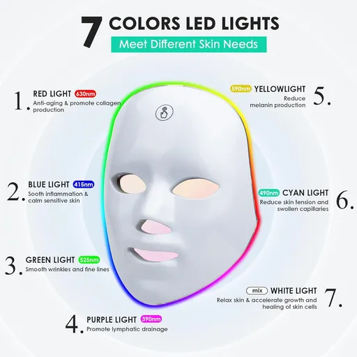 7 Colors LED Light, LED Beauty Face Cover, Repairing Skin Rejuvenation Equipment for both beauty salons and home use