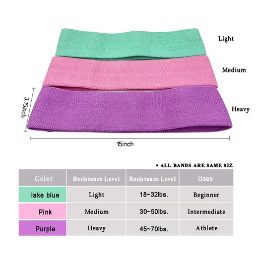 Resistance Bands Fitness Booty Bands Fabric Fitness Elastic Band for Home Workout Exercise Equipment
