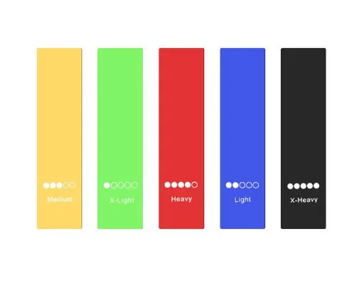 Yoga Cat TPE Resistance Bands Set 5 Colors Resistance band set - 5 colors, 5 pieces with resistance levels