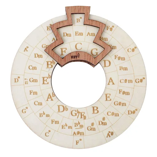 (1PCS, Diameter: 12cm) The Circle of Fifths Wooden Wheel: Melody Tool - Musical Educational Chord Wheel for Musicians