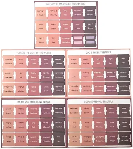 Bible Tab Stickers Self-Adhesive - Tabs Paper - Accessories - Bible Study - English Version - Easy to Read and Use Bible Journaling - Pink-Gray - 75 Laminated Bible Tabs